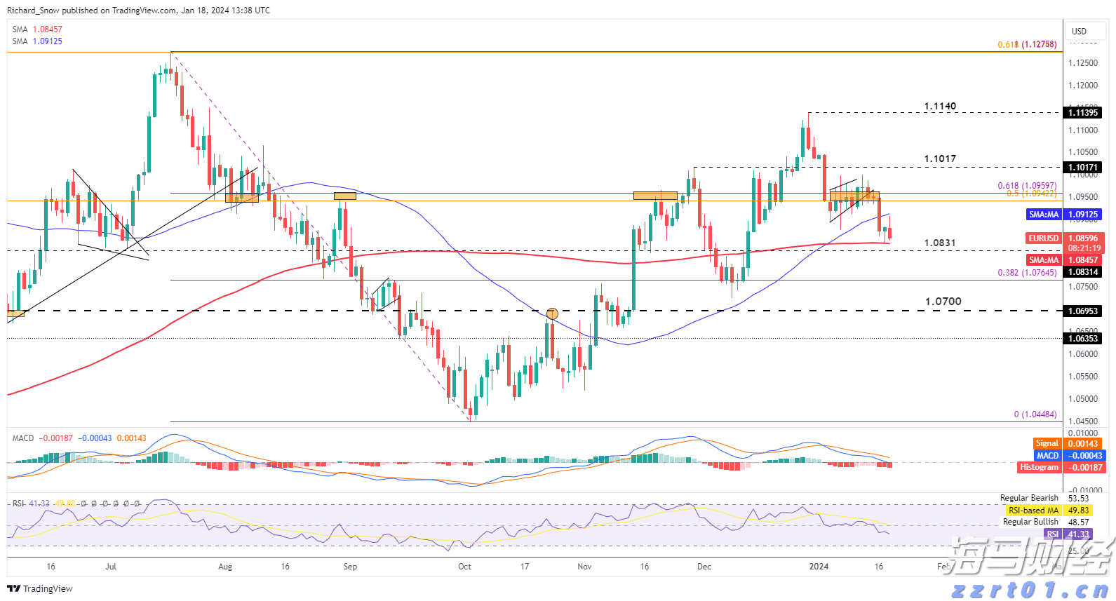 加大行刑衔接力度 跨区跨部门联合打击|黑龙江省药品领域“双打”工作成效明显
