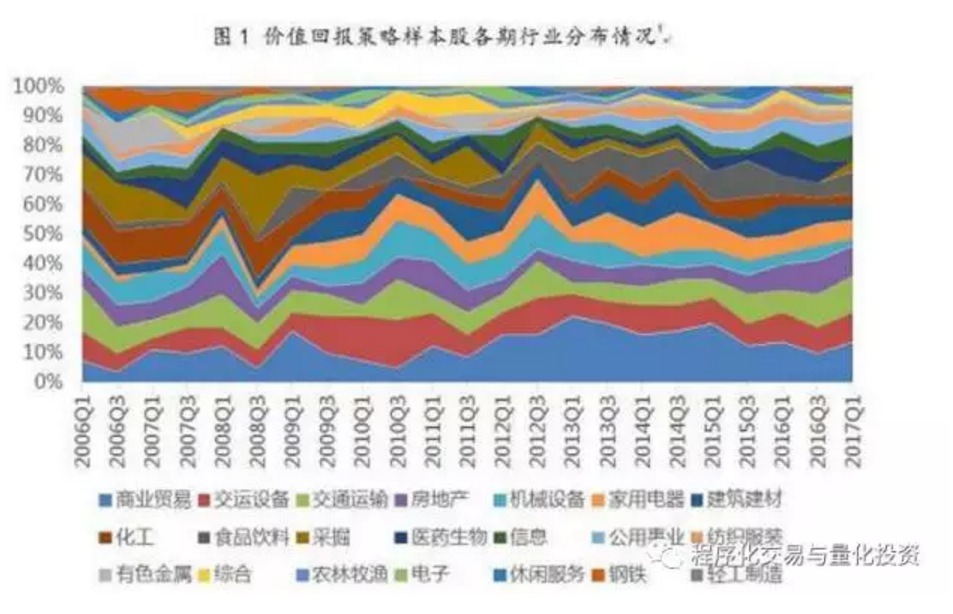 福建省漳州市市场监管局“三个全面”强力推进食品生产企业包保责任制落实