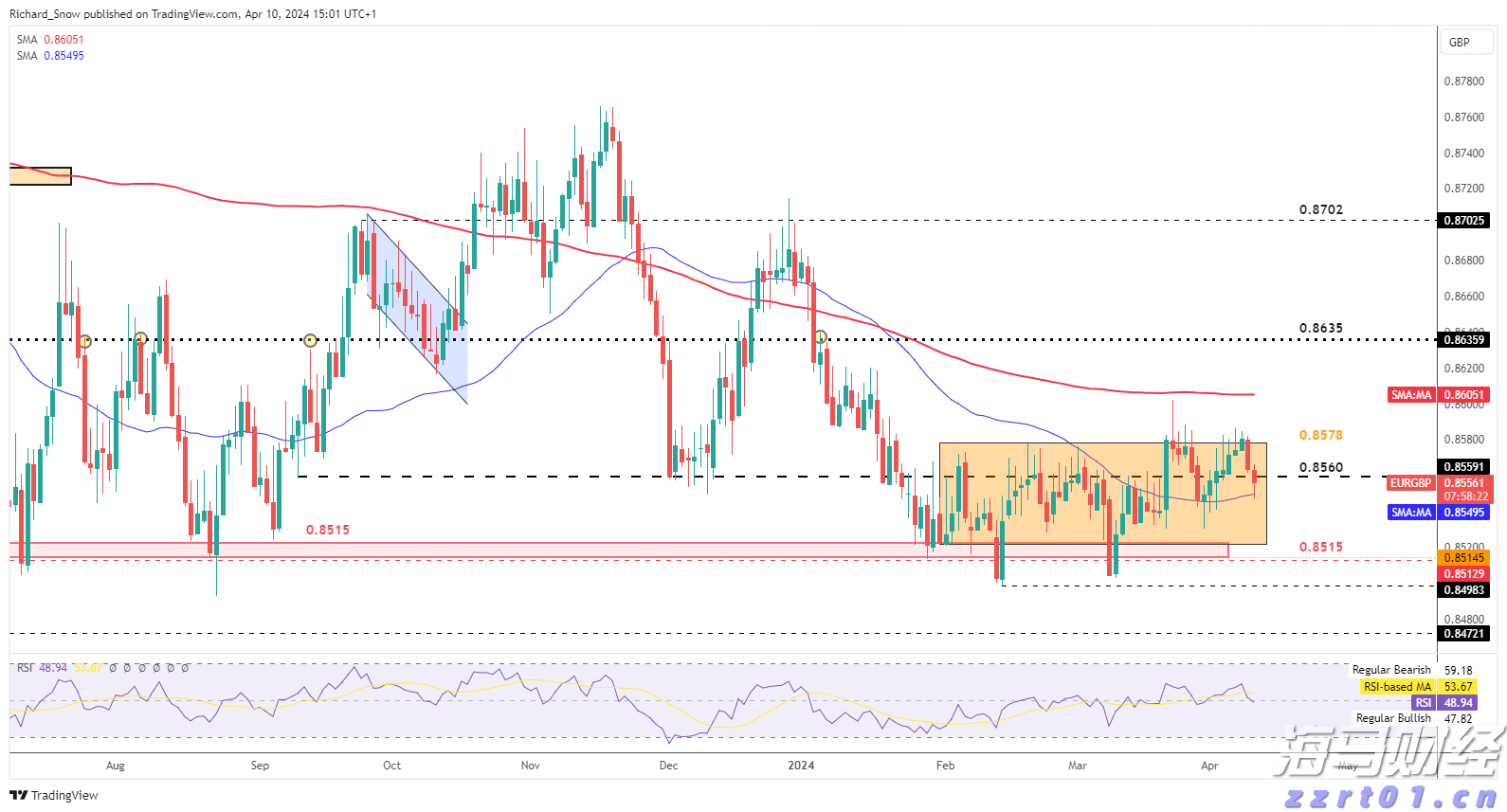 省基层精神科临床诊疗能力提升项目第三季度培训班在梅举办