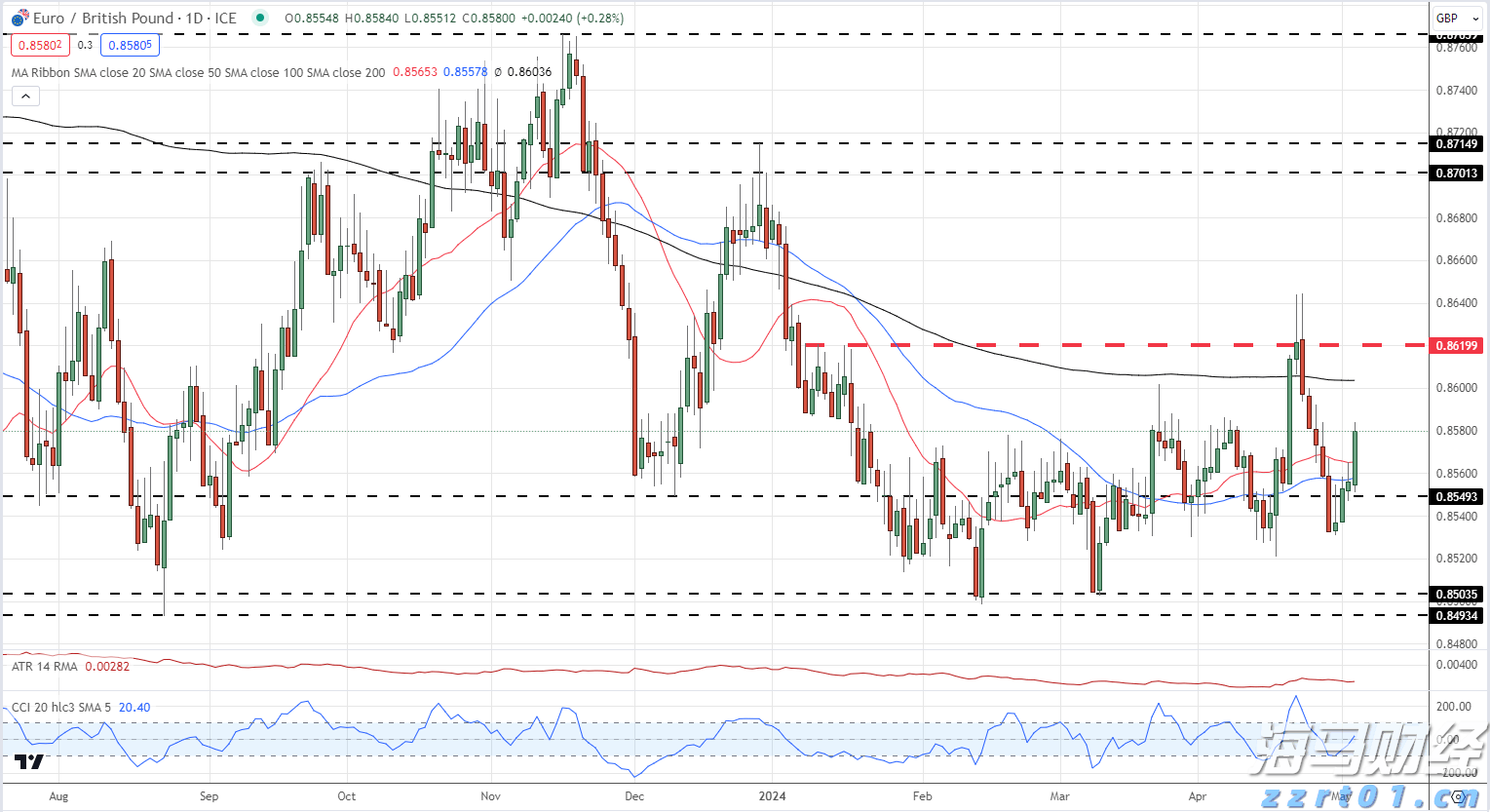 云南省农村假冒伪劣食品集中整治战果丰硕