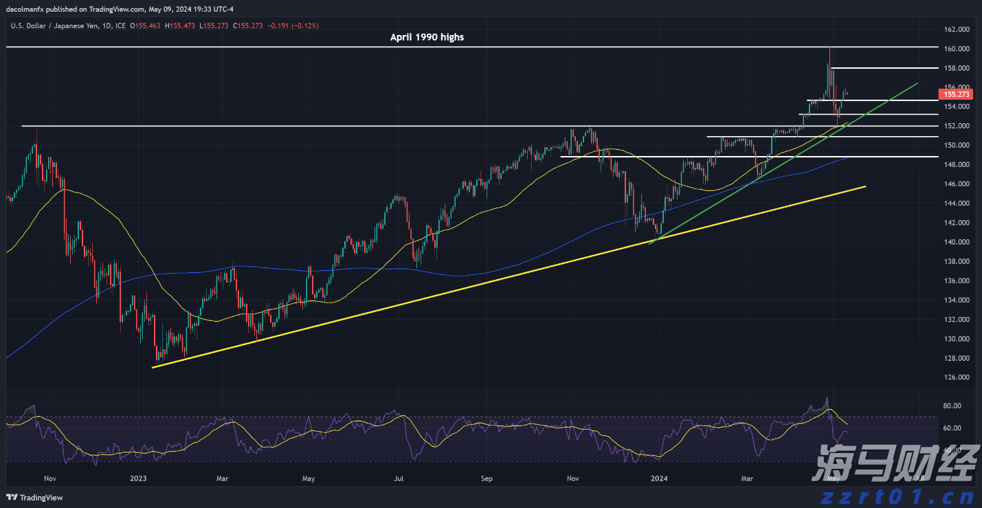 梅州海关供港澳活猪远程检疫监装模式正式启动