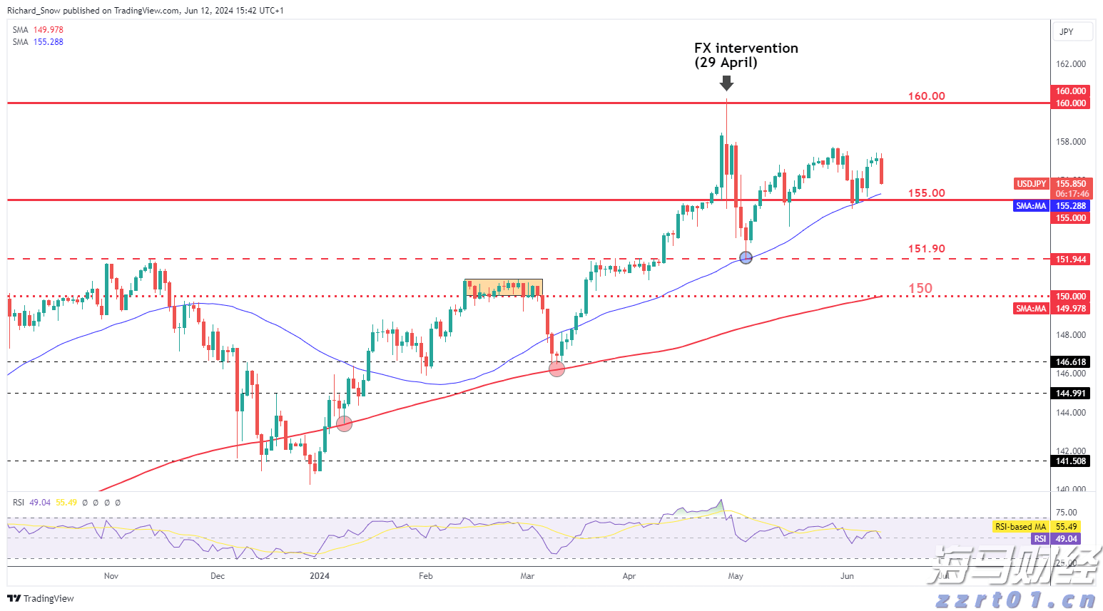 甘肃省市场监管局持续推动学习走深走心走实