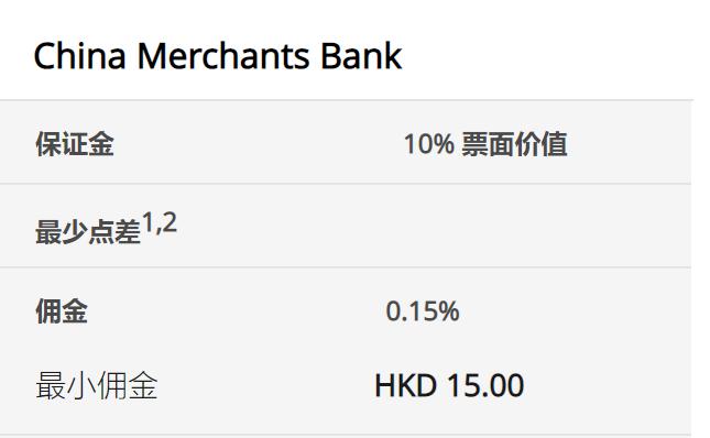 摩根士丹利展望Shopify(SHOP.US)第二季度：GMV增速或达23%，营收有望超预期