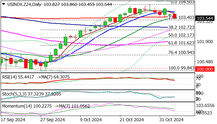 兴业银行合肥分行：绿色金融润江淮 共绘生态新画卷