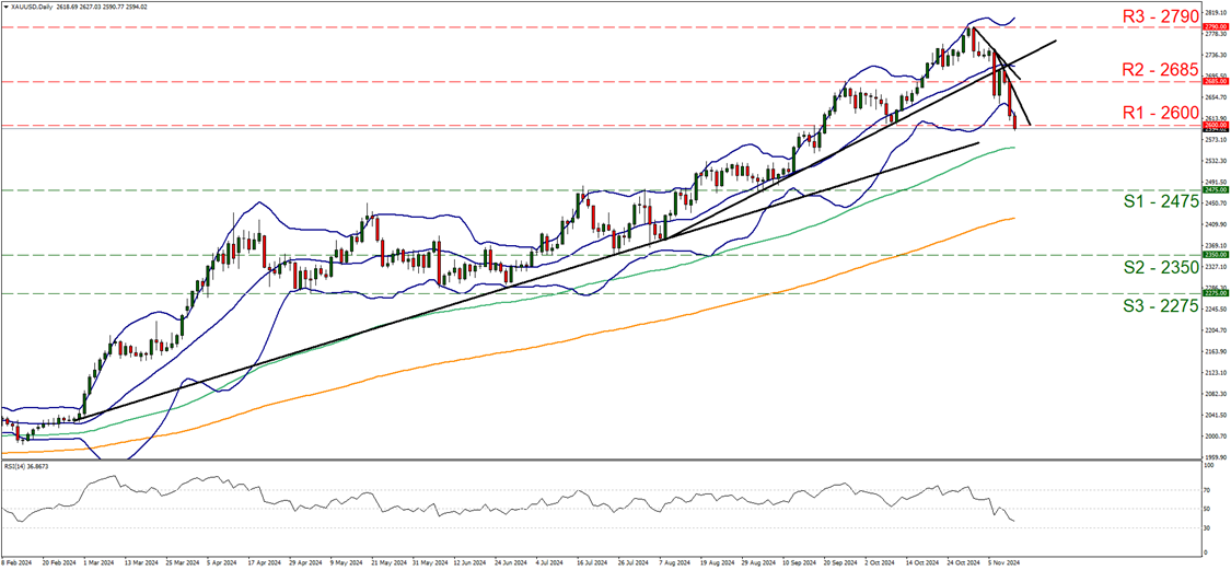 贵州省市场监管局开展打击整治养老诈骗专项行动